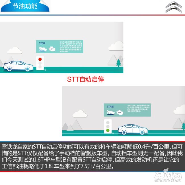 雪铁龙 雪铁龙C4L