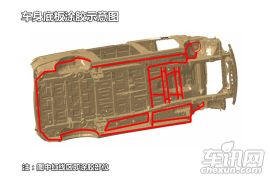 上汽大通G10-2.0T 自动豪华行政版-安全车身解读