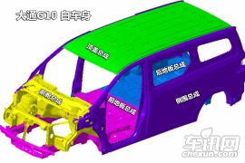 上汽大通G10-2.0T 自动豪华行政版-安全车身解读