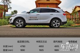 承载家庭的舒适座驾 车讯网试驾起亚索兰托L