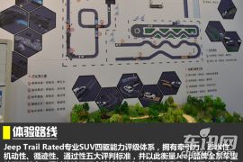 Jeep全路况体验 解析Trail Rated评级体系