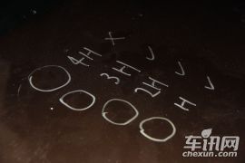 标致4081.8L 自动豪华版-科学实验