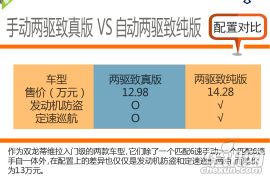 自动两驱选择丰富 全新双龙蒂维拉购车手册