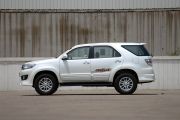 丰田-Fortuner-2.7L 标准版