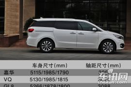 宜商宜家的双面能手 车讯网试驾起亚嘉华