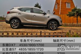 以潮流和科技打开市场 车讯网试驾东南DX7