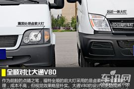 创新与经典的碰撞 大通V80对比江铃全顺