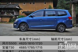 以己之长克彼之短 车讯网试驾东风风行S500