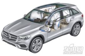 北京奔驰-奔驰GLC