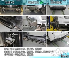 H6/RX5/博越拆解对比