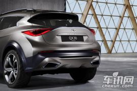 英菲尼迪-英菲尼迪QX30-基本型