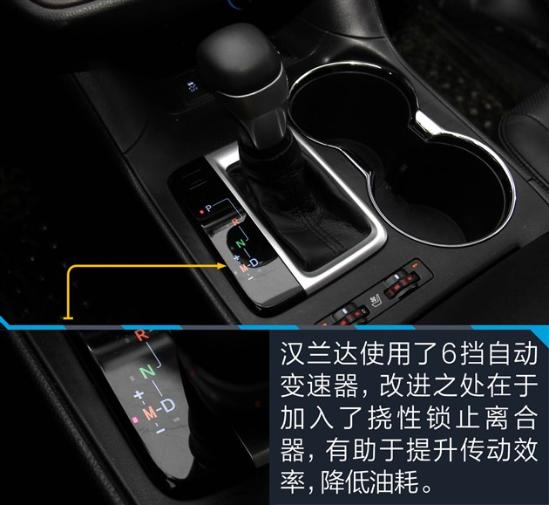 汉兰达_汉兰达收入机线路图(3)