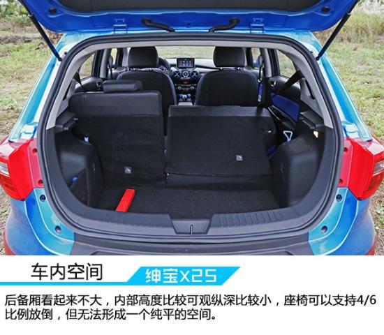 北京北汽绅宝X25惠民补贴开始啦 全系降价