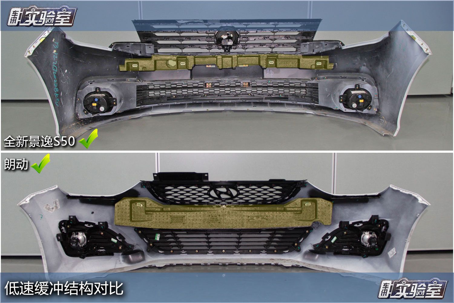 全新景逸S50VS北京现代朗动 拆解见高低