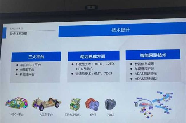 骏派推两款新紧凑型SUV 将于5月8日亮相
