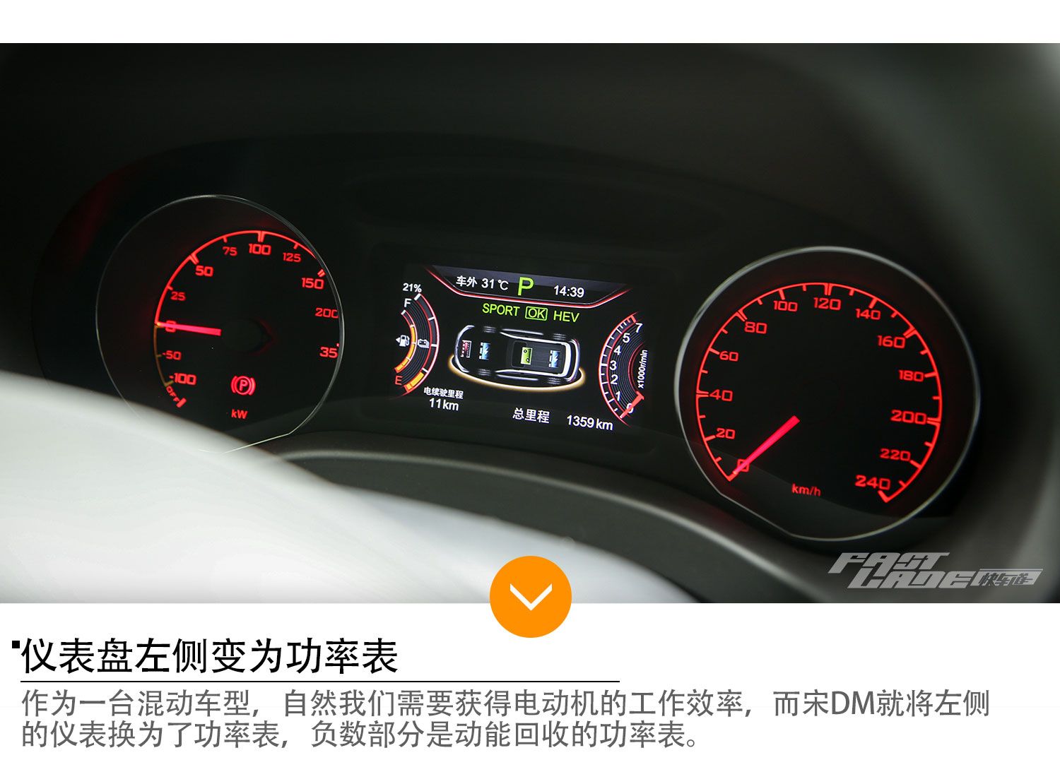 双电机加电四驱 自主混动优等生比亚迪宋DM