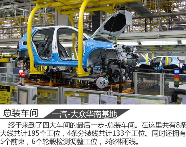 从钢板到一辆汽车 一汽-大众华南基地见闻