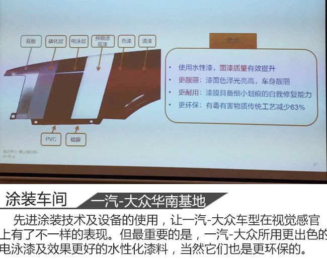 从钢板到一辆汽车 一汽-大众华南基地见闻