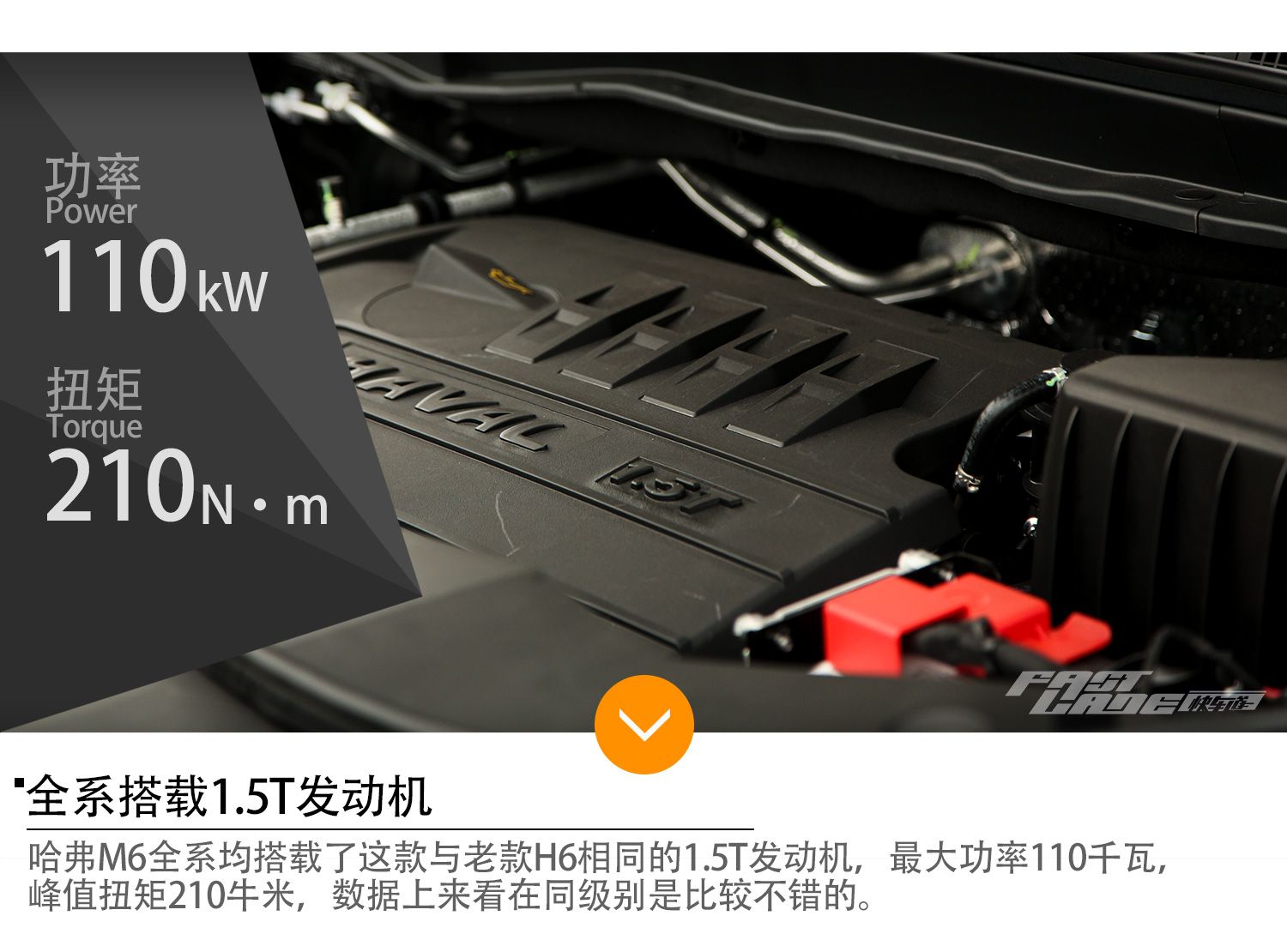 更实惠的家用SUV之选 试驾长城全新哈弗M6  