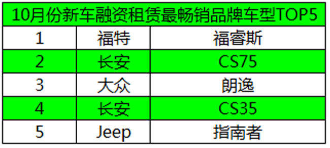 购买力排名_100元人民币购买力