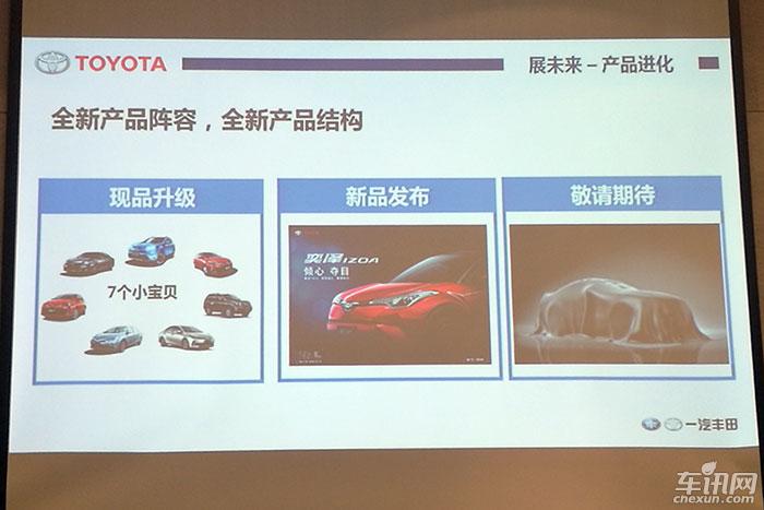 一汽丰田2018年销售目标71.5万辆 奕泽领衔
