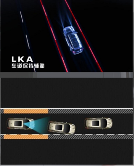 全尺寸SUV上汽大通D90 ADAS 智能科技   