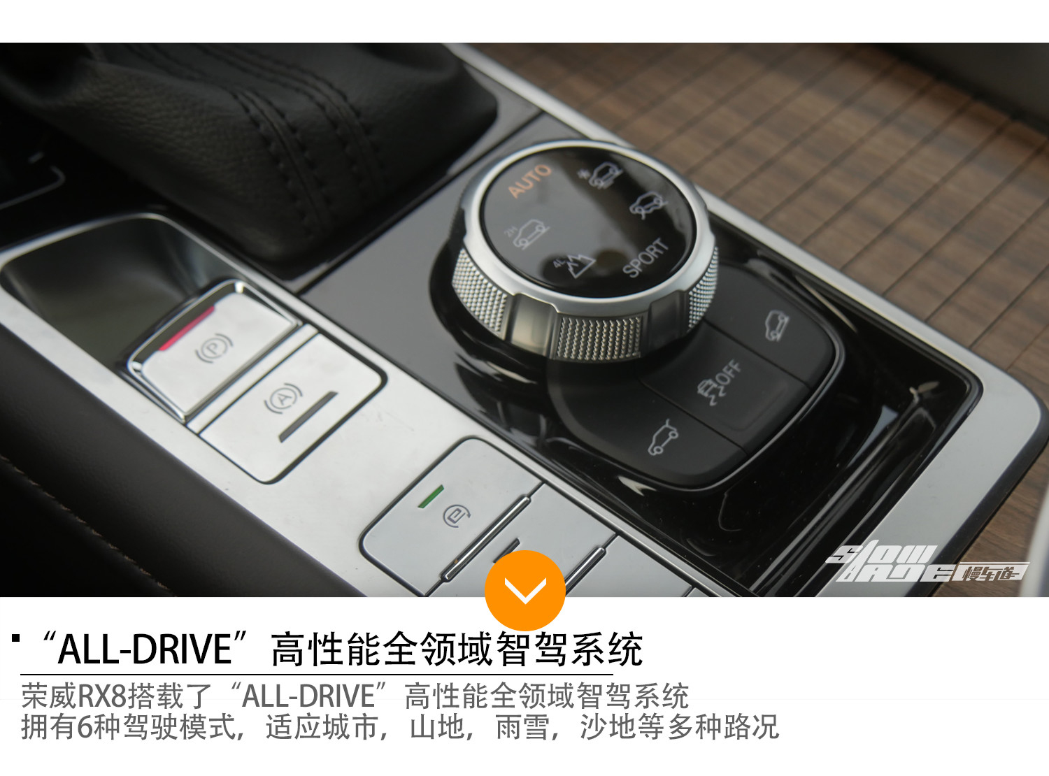斗战圣佛？战斗化的佛系SUV 试驾荣威RX8