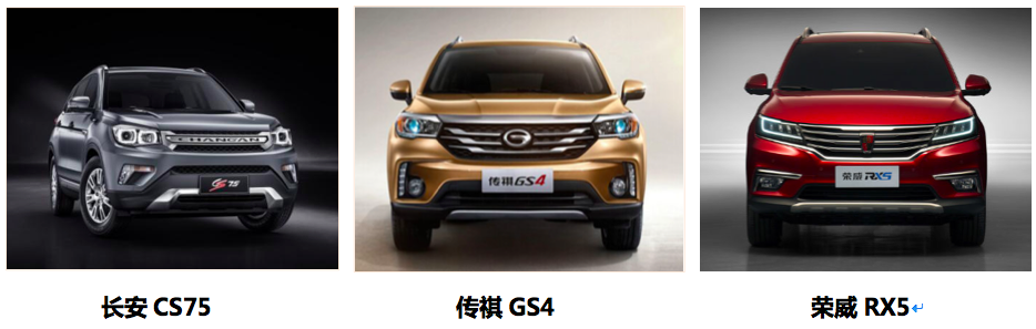 自主品牌紧凑型SUV哪家强？
