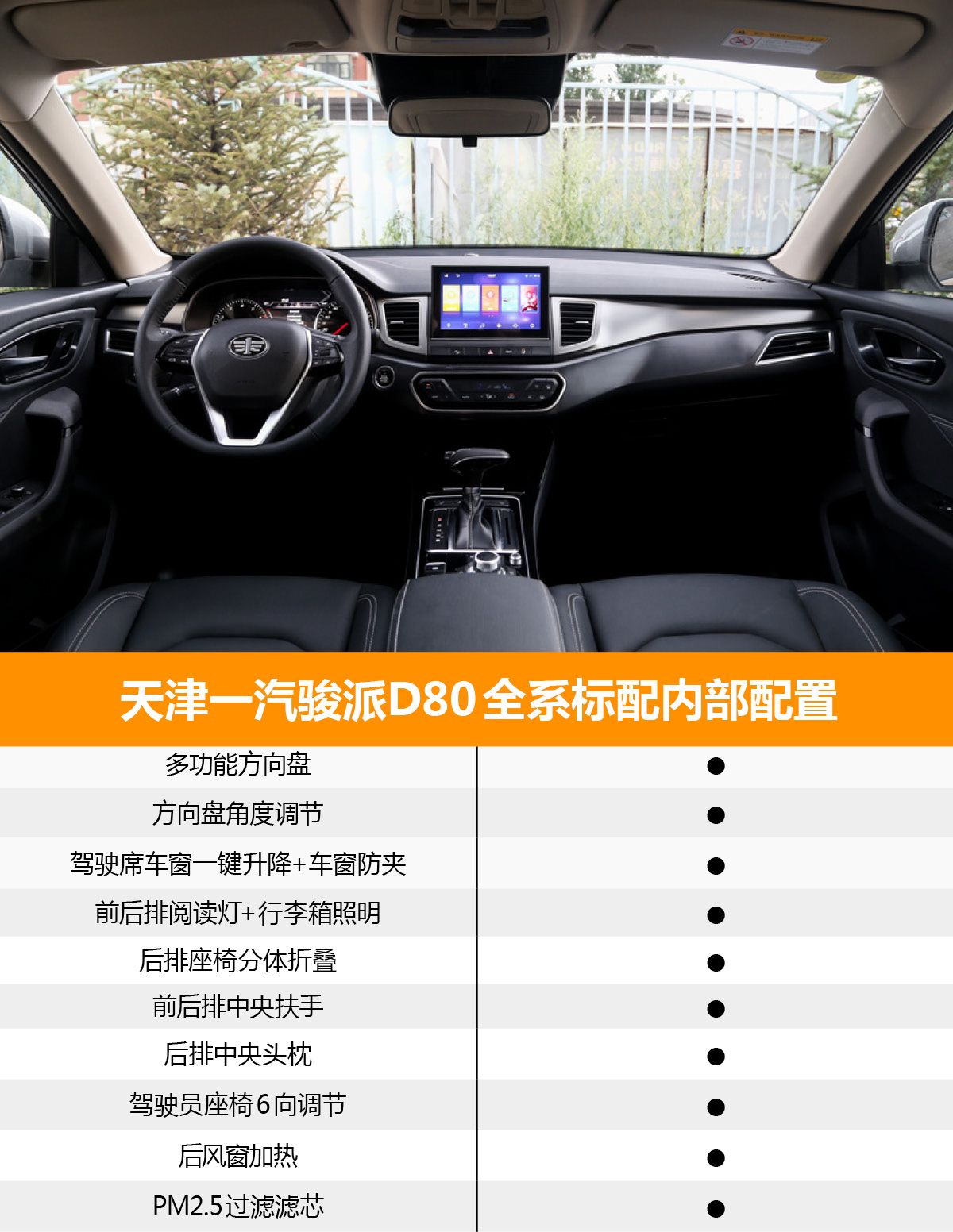 首推自动精英版 天津一汽骏派D80购车手册