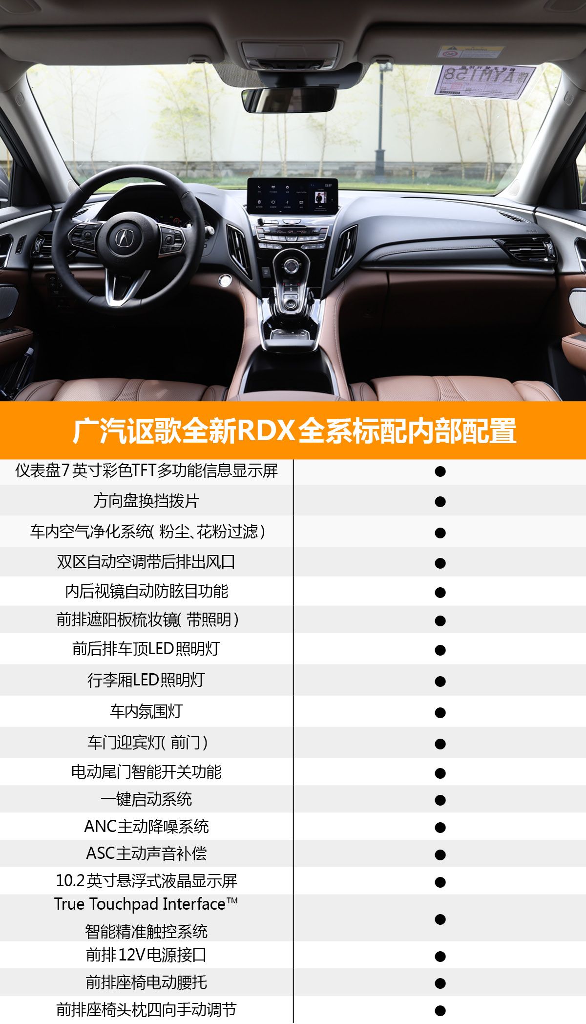 首推智享版车型 广汽讴歌全新RDX购车手册