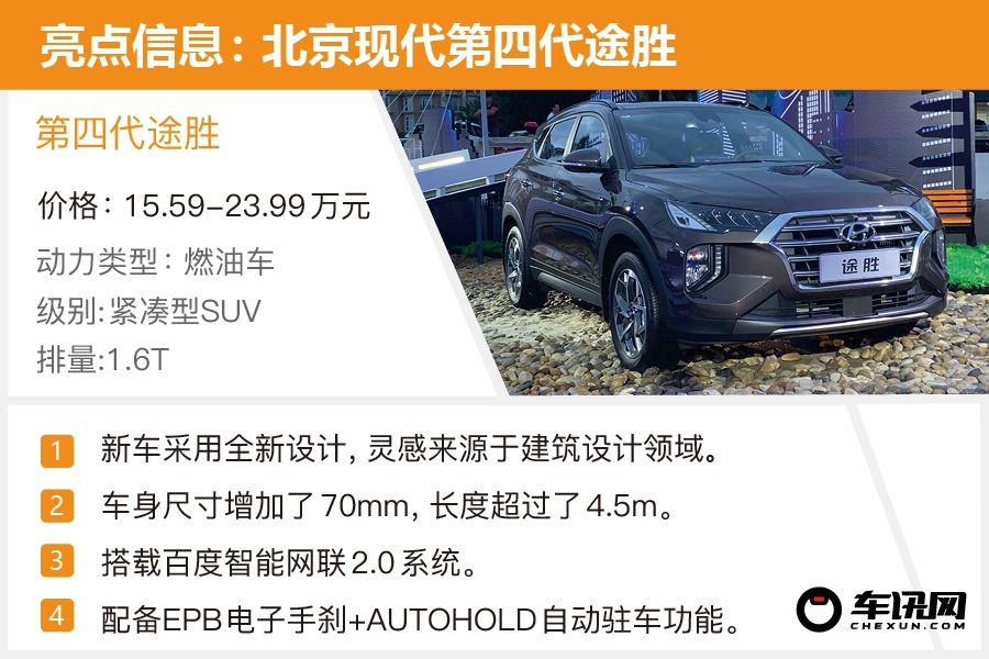 首推兩驅(qū)智聯(lián)版 第四代途勝購車手冊