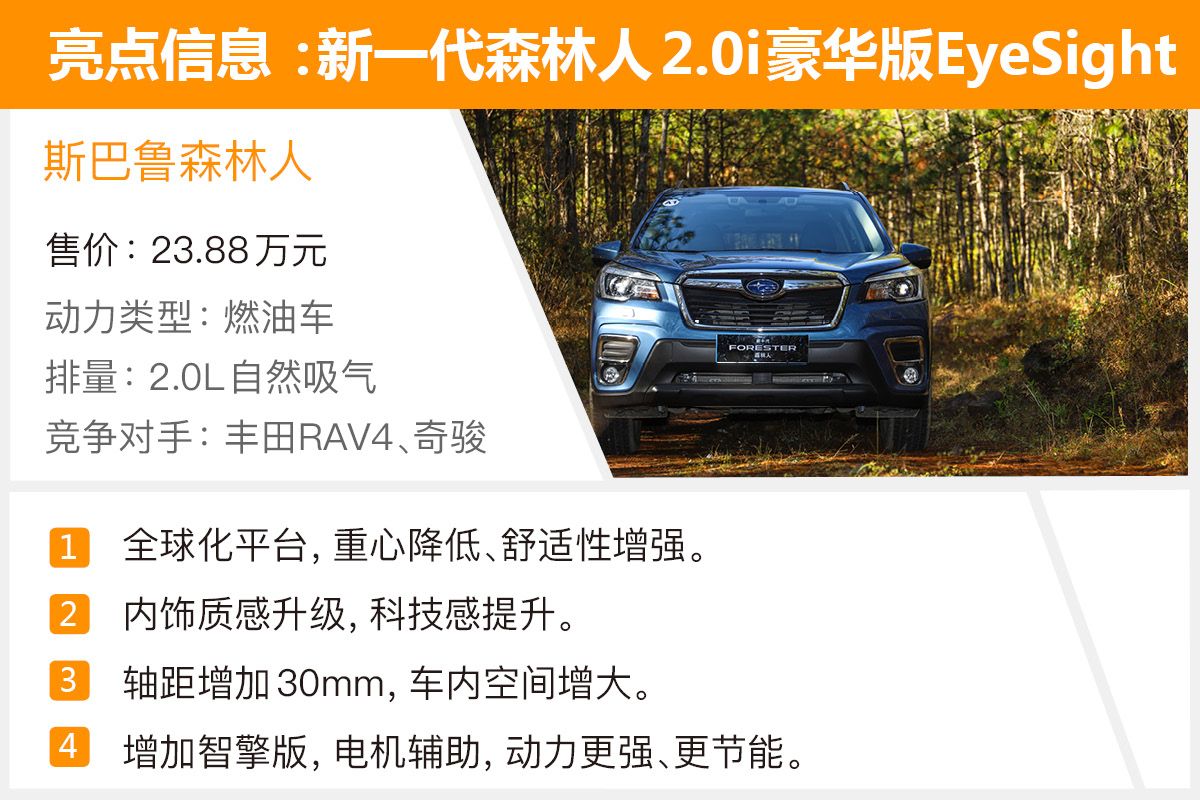 技术宅的自我修养 试新一代斯巴鲁森林人