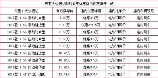全国购车咨询热线：185-1120-3911 张经理（同微信）