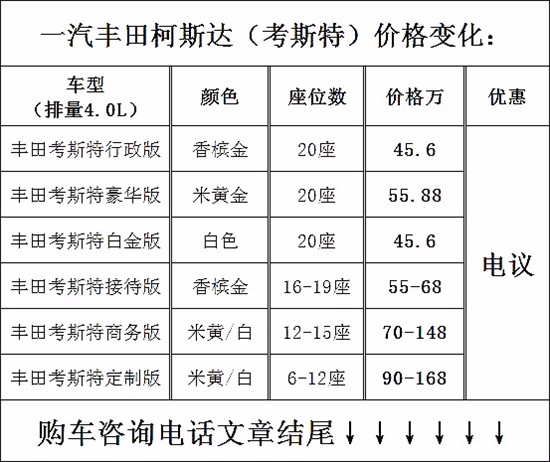 丰田考斯特19款4.0L六缸豪华版12座价格