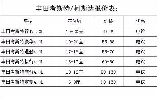 考斯特9座价格中巴 考斯特9座房车价格表