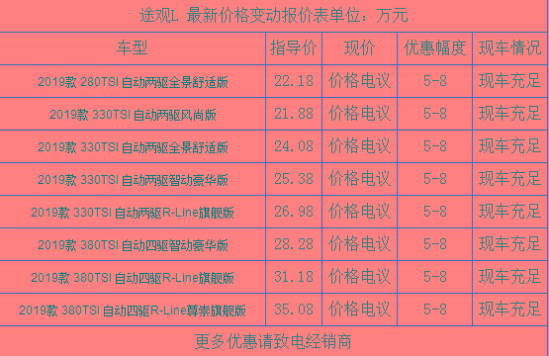 上汽大众途观L最新报价 ,大有可观 现车充