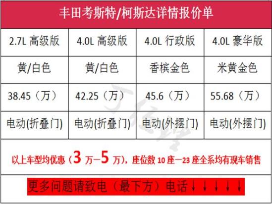 24小时销售热线:15210008838 同微信
