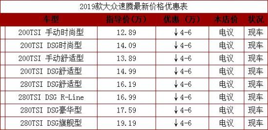 大众速腾2019款最新价格 本月降价信息一栏