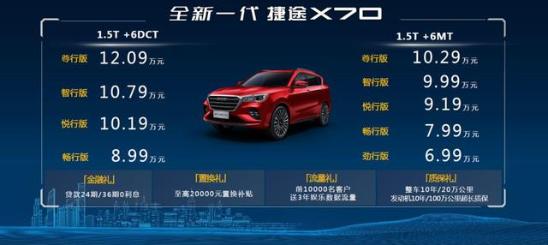 如何用最少微信步数逛成都车展