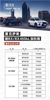 雷克萨斯新RX及全新RX450hL加长版厦门区域上市发布会圆满落幕