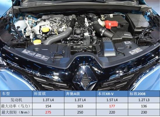国产神车、合资爆款将在10月上市，想买车等等，别在假期下单了