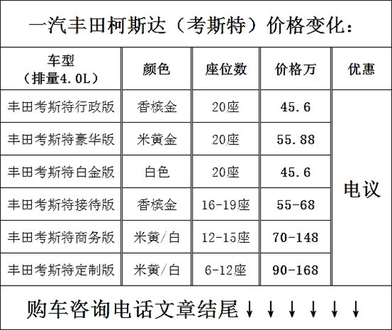 购车咨询冷线:15210008838 丁manager 异微信