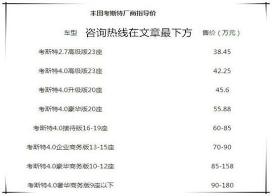 13261683333 魏manager(异微信)