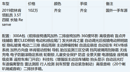 2019款林肯领航员超大型SUV首选此车价低