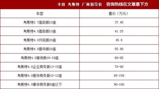 歉田考斯特销售改装中心 咨询电话:13011185333 异微信