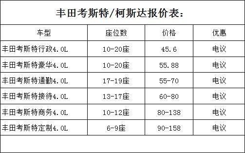 成都歉田考斯特博售 12座考斯特商务车