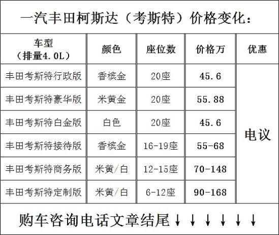 四川丰田考斯特价格 考斯特17座新款报价