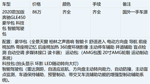 2020款奔驰GLE450全新升级大满配更低价