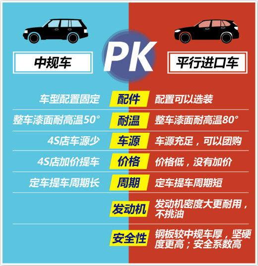 2020款丰田霸道4000年底特价新年特惠  