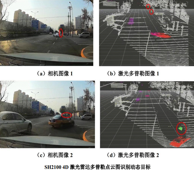 光勺科技在CES发布4D多普勒激光雷达   